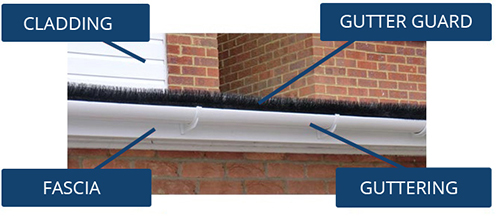 guttering oxfordshire